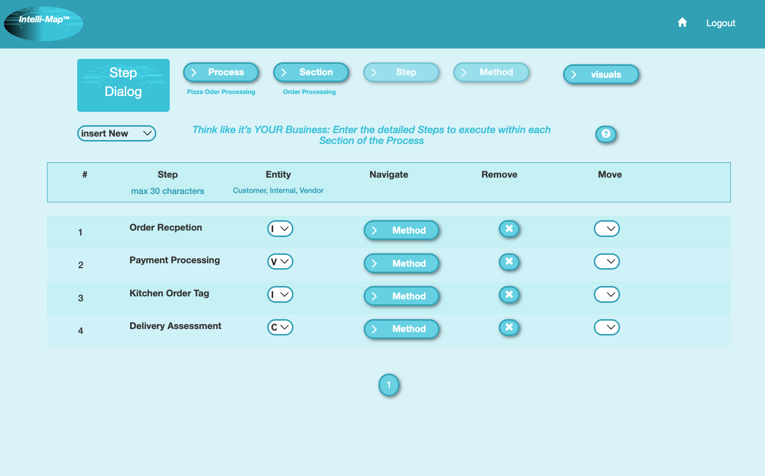 Process editor with sections and steps